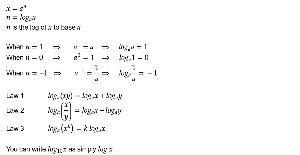 The laws of logarithms